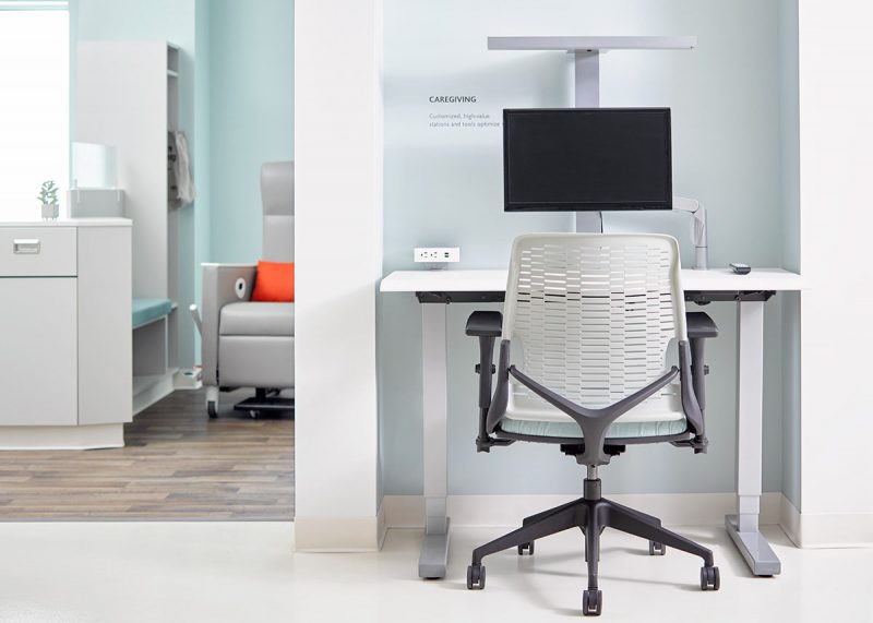 Modern Ergonomic Office Chairs and Desks