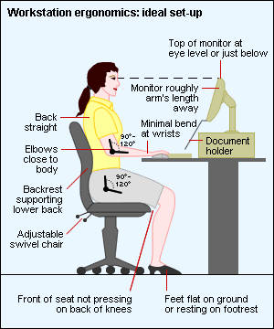 desk_ergonomics