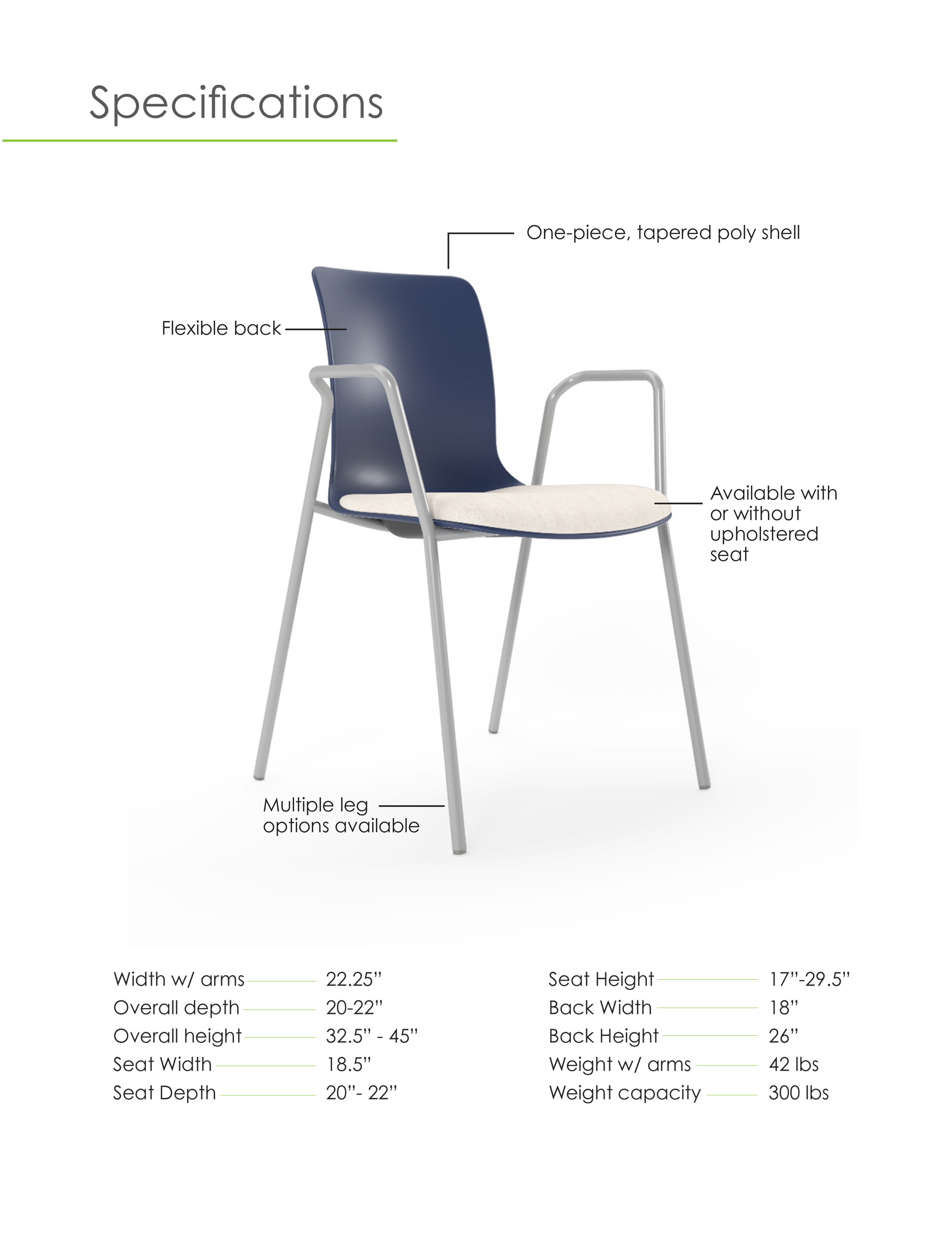 Anker-specification-scaled